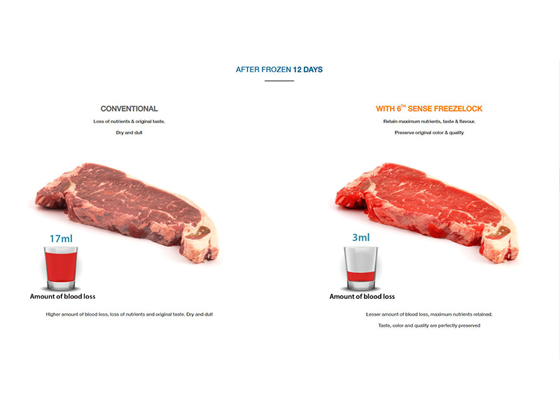 Tủ lạnh Whirlpool Inverter 4 cửa 594 lít WFQ590NBGV 3