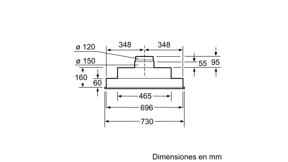 Máy hút mùi Bosch DHL755BL 03