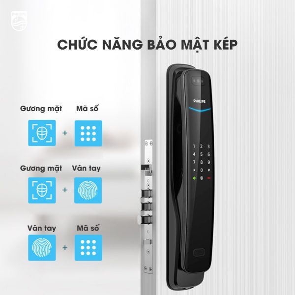 Chức năng bảo mật kép của khóa điện tử thông minh Philips