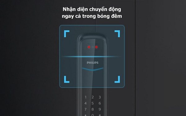 Công nghệ 3D của khóa thông minh điện tử Philips