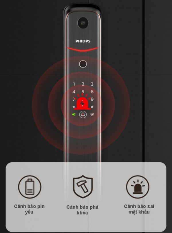 Khóa cửa vân tay có camera DDL702-1HW Philips có thông báo cảnh báo 