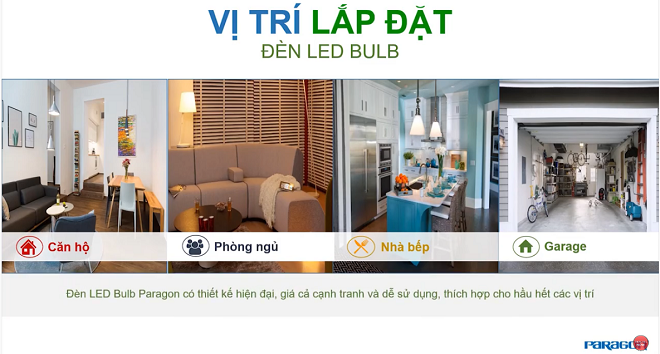 Ứng dụng chiếu sáng đèn bulb Led trụ Paragon