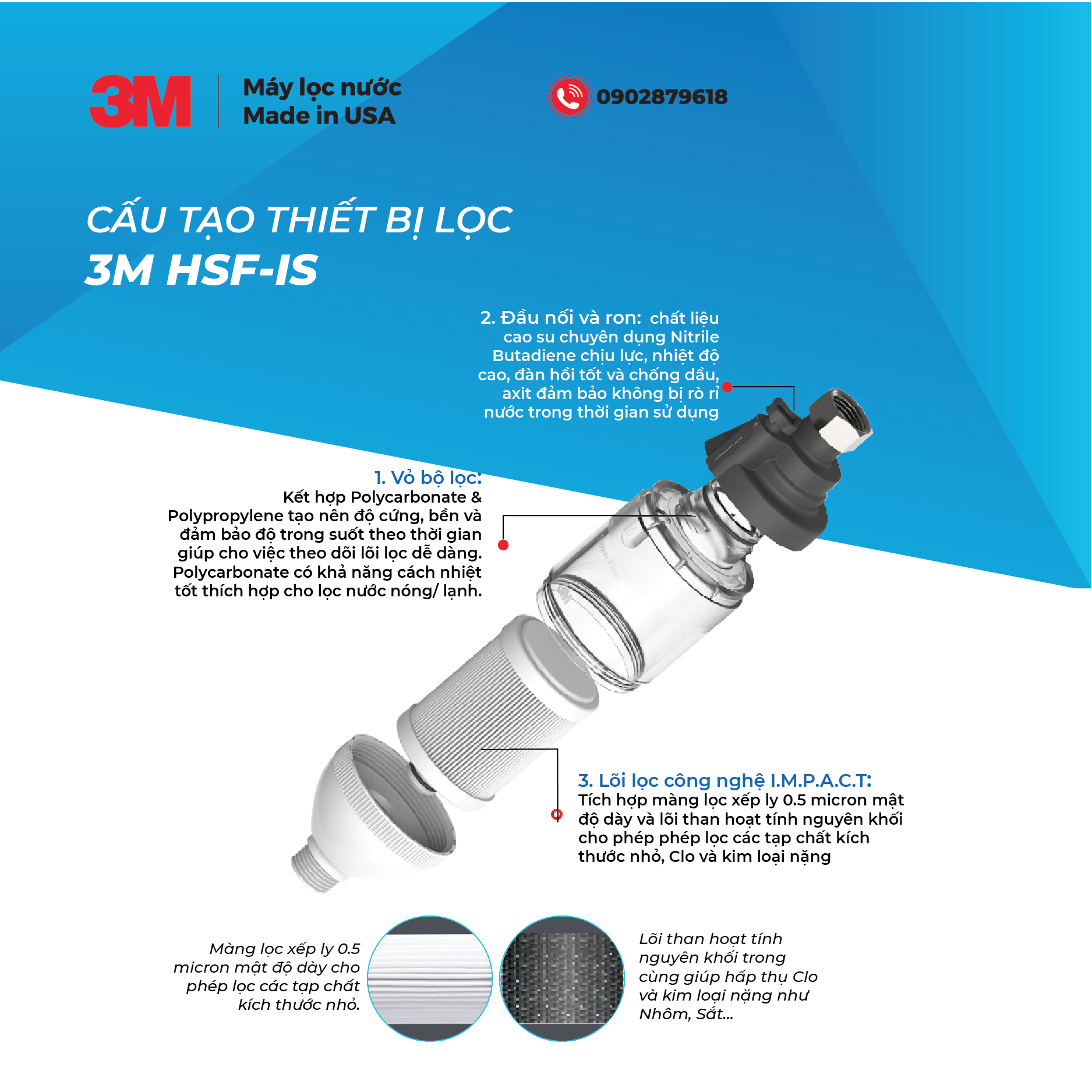 Cấu tạo lọc sen 3M