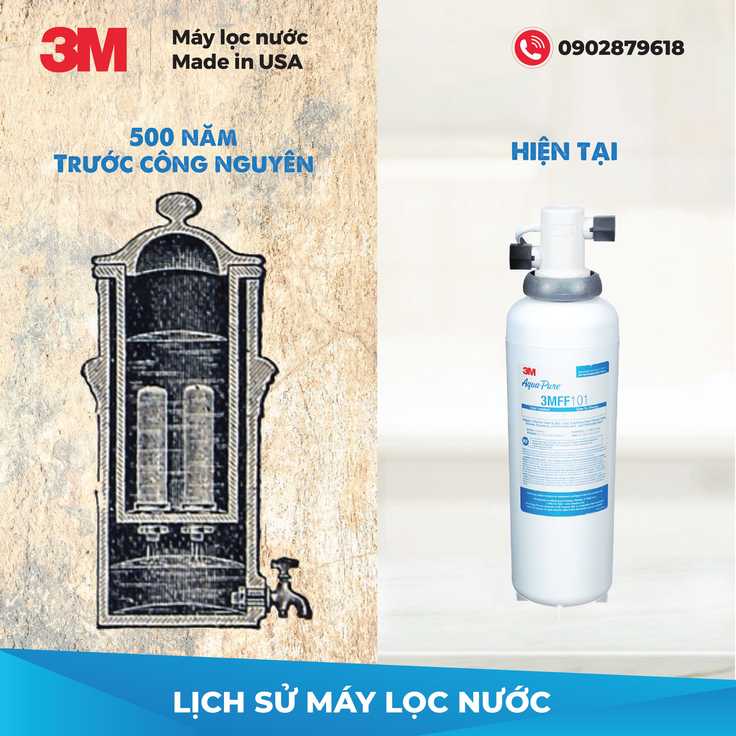 Lịch Sử Lâu Đời Của Máy Lọc Nước