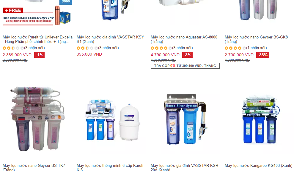 ma trận máy lọc nước