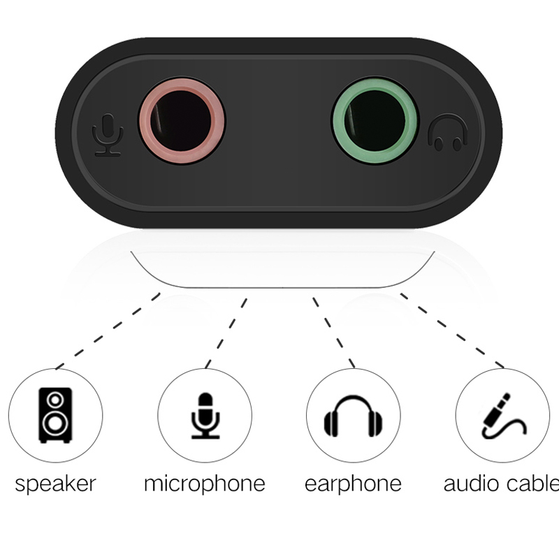 sound card USB Ugreen US205 30143