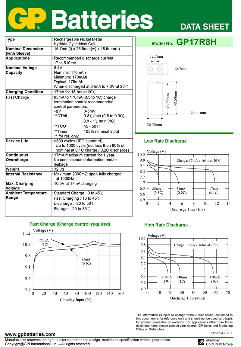 Pin sạc 8.4V 170mAh NiMH 17R8H 6L22 GP