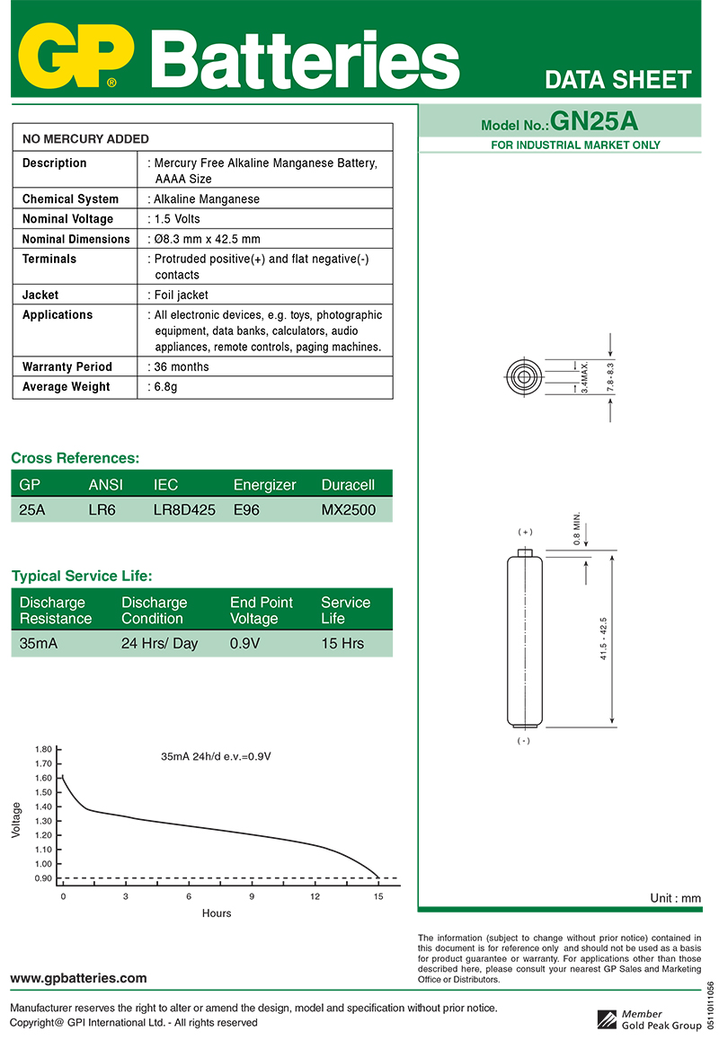 Pin AAAA GP 1.5V LR8D425 GP25A-2IL2 25A E96 MN2500