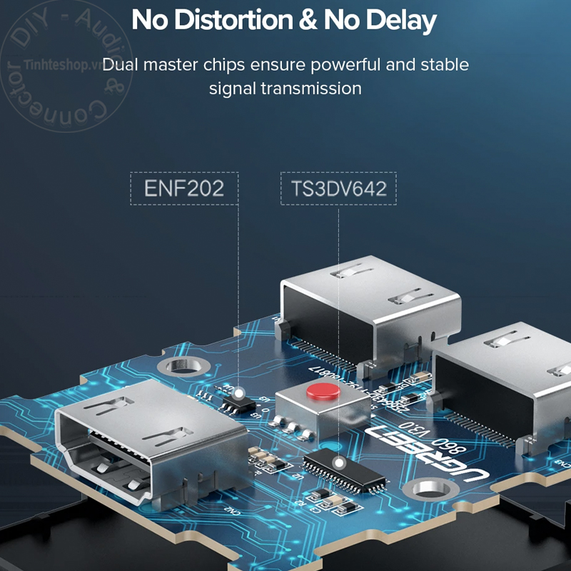 switch HDMI 2x1 4k ugreen cm217 50966