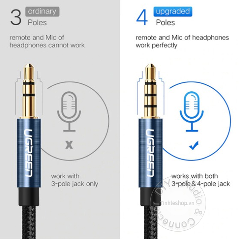 cáp audio 3.5mm nối dài 4 nấc ugreen