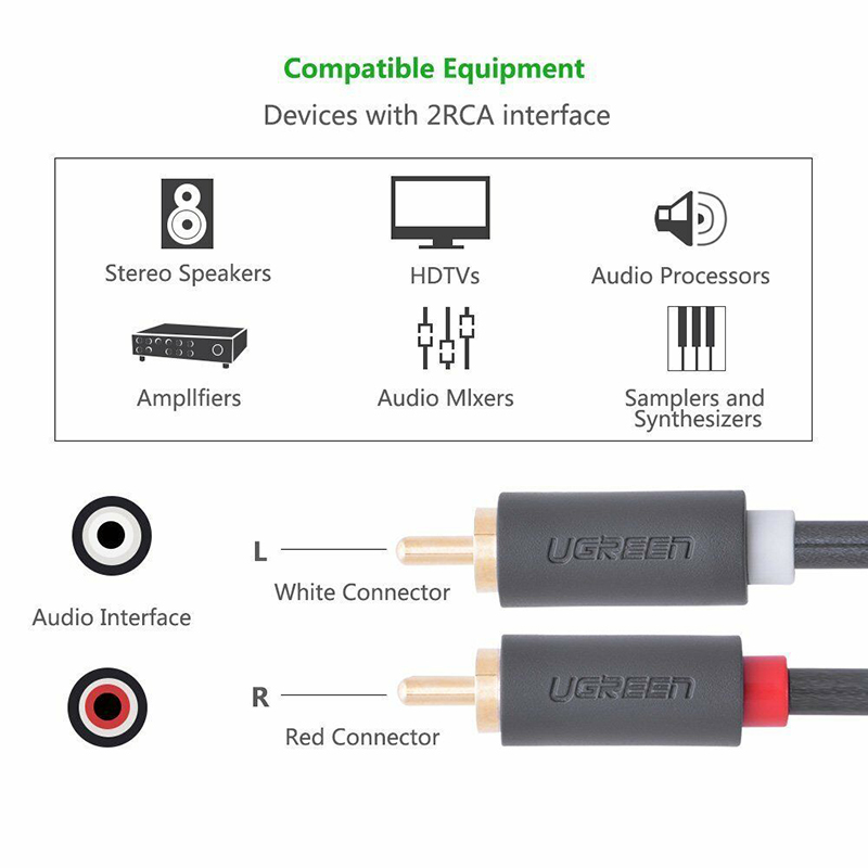 dây âm thanh av ra av ugreen av104