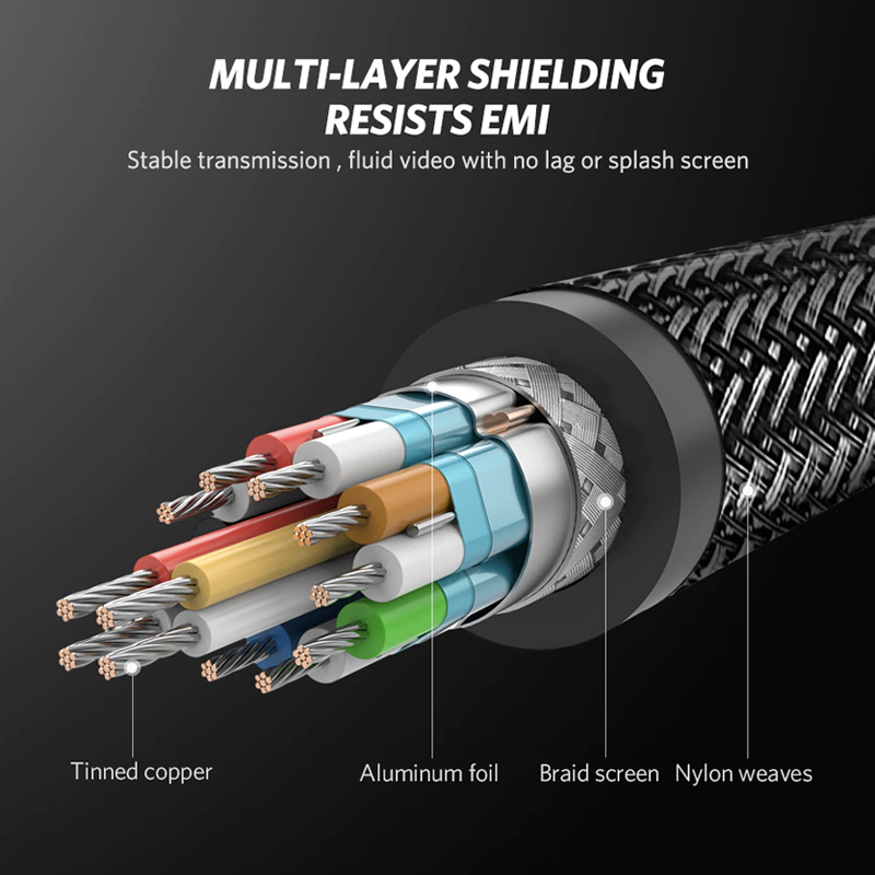 cáp displayport 4K@60Hz 144Hz Ugreen dp107