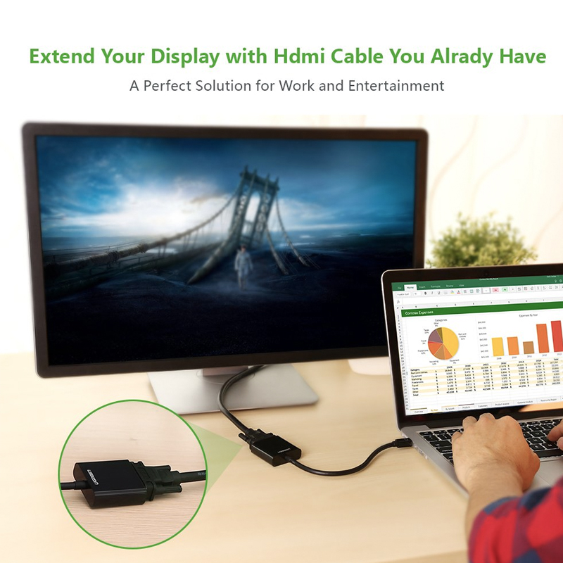 mini display sang vga full hd ugreen md113 10459