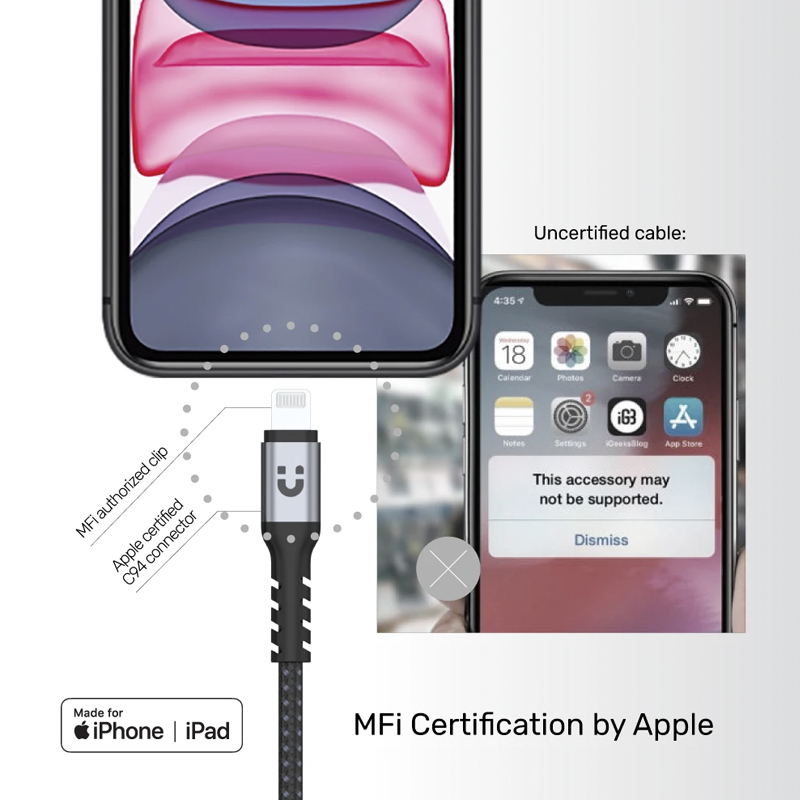 Cáp USB C to Lightning MFI 1 mét Unitek C14060RD