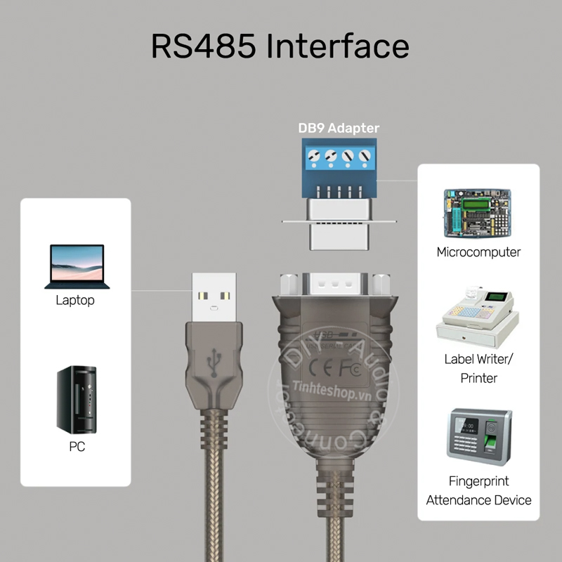 Dây chuyển USB to RS 485 Unitek Y1081