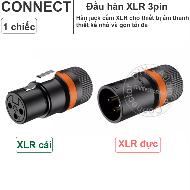 The most compact male and female XLR balanced audio plugs possible