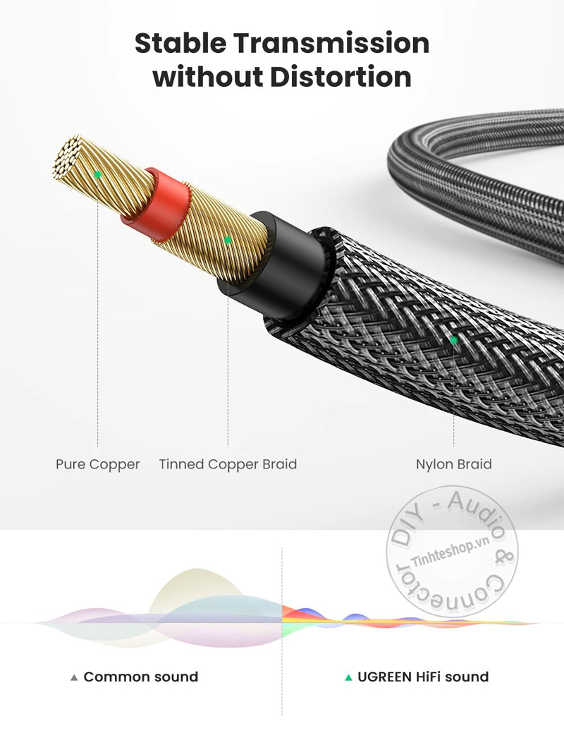 6.35mm mono cable guitar link