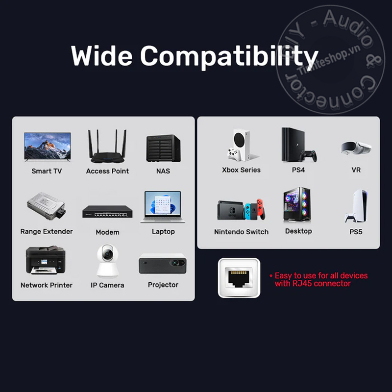 Cáp mạng Cat8 Unitek