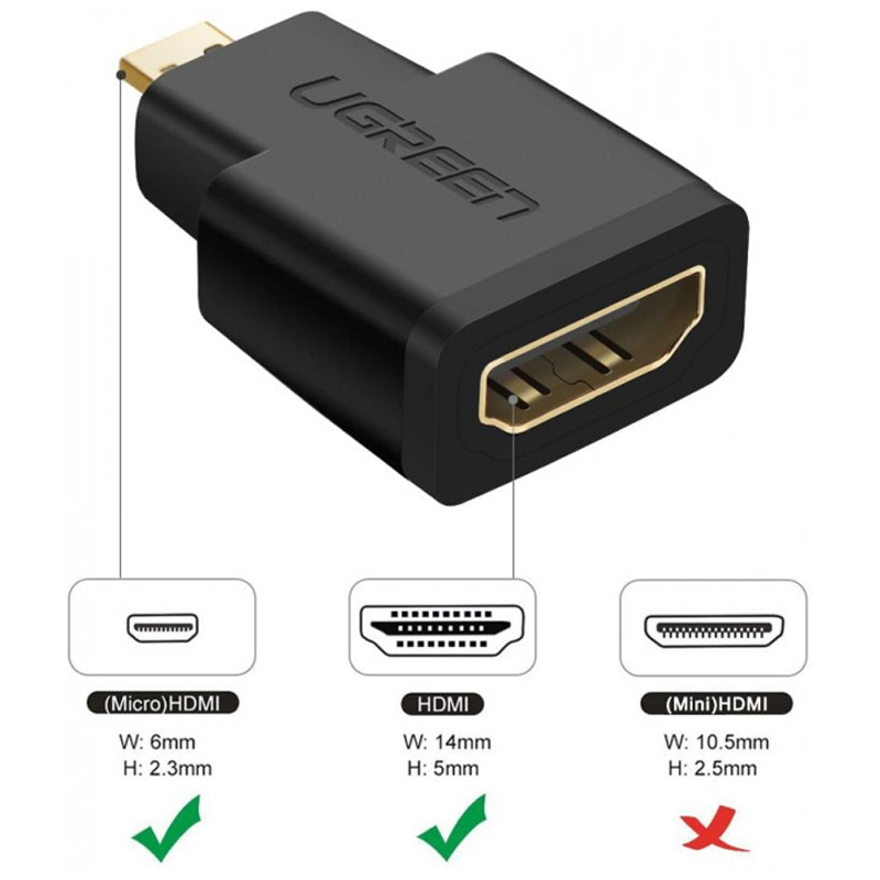Micro HDMI to HDMI female adapter
