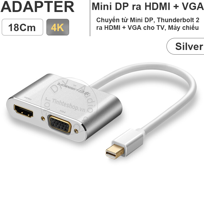 Mini Displayport to HDMI VGA 4K
