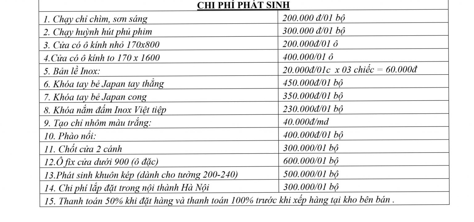 Bảng giá chi phí phát sinh cửa gỗ nhựa composite