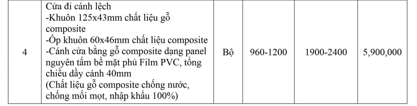 Báo giá cửa đi cánh lệch gỗ nhựa composite