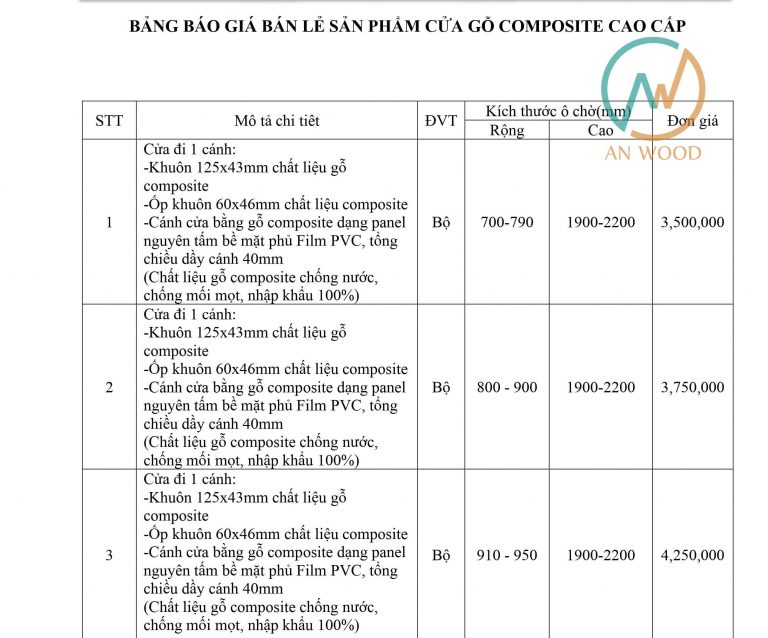Báo giá cửa gỗ nhựa composite