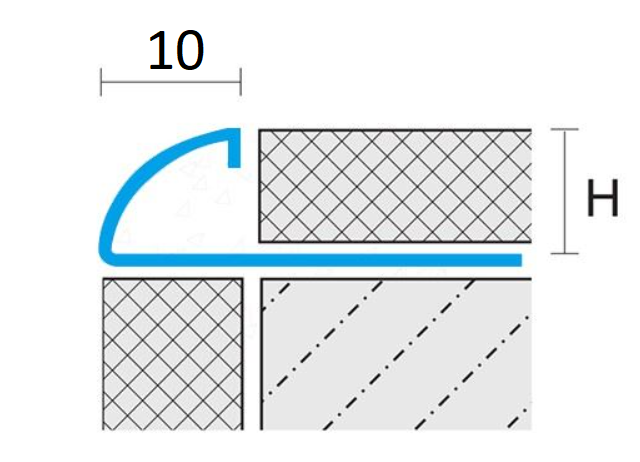 Nẹp Góc Tròn Inox 304