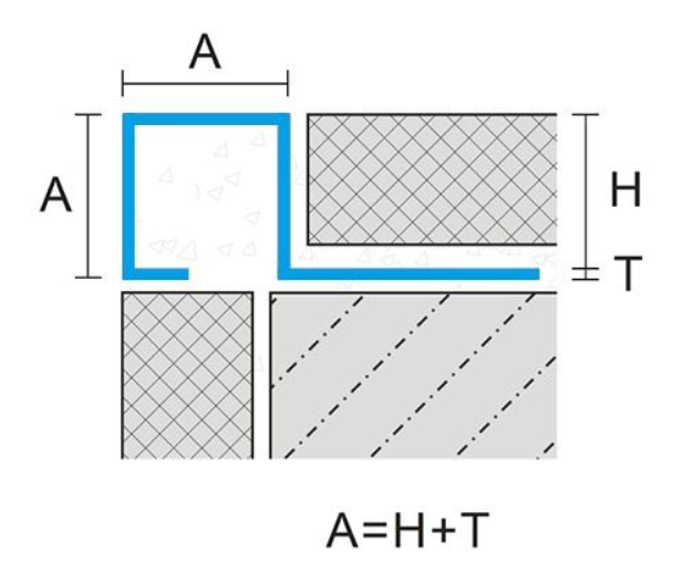 Nẹp Góc Vuông  Inox 304