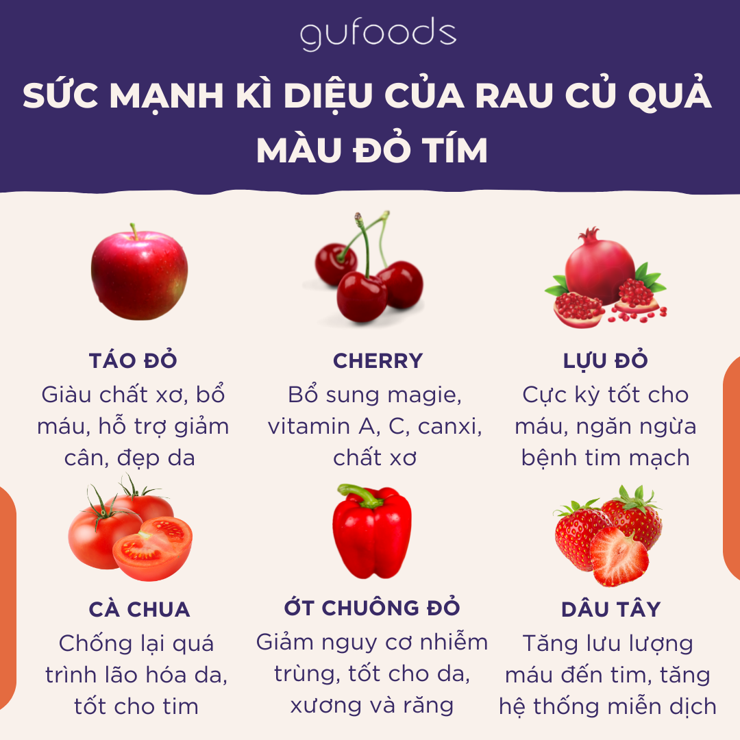 Bổ sung chất xơ gíup đẹp da