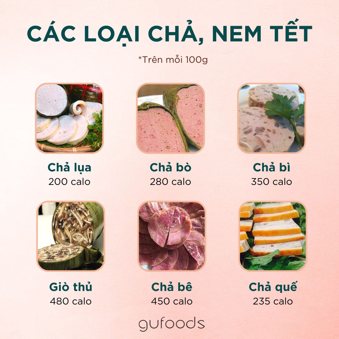 Calories món ăn ngày Tết quen thuộc