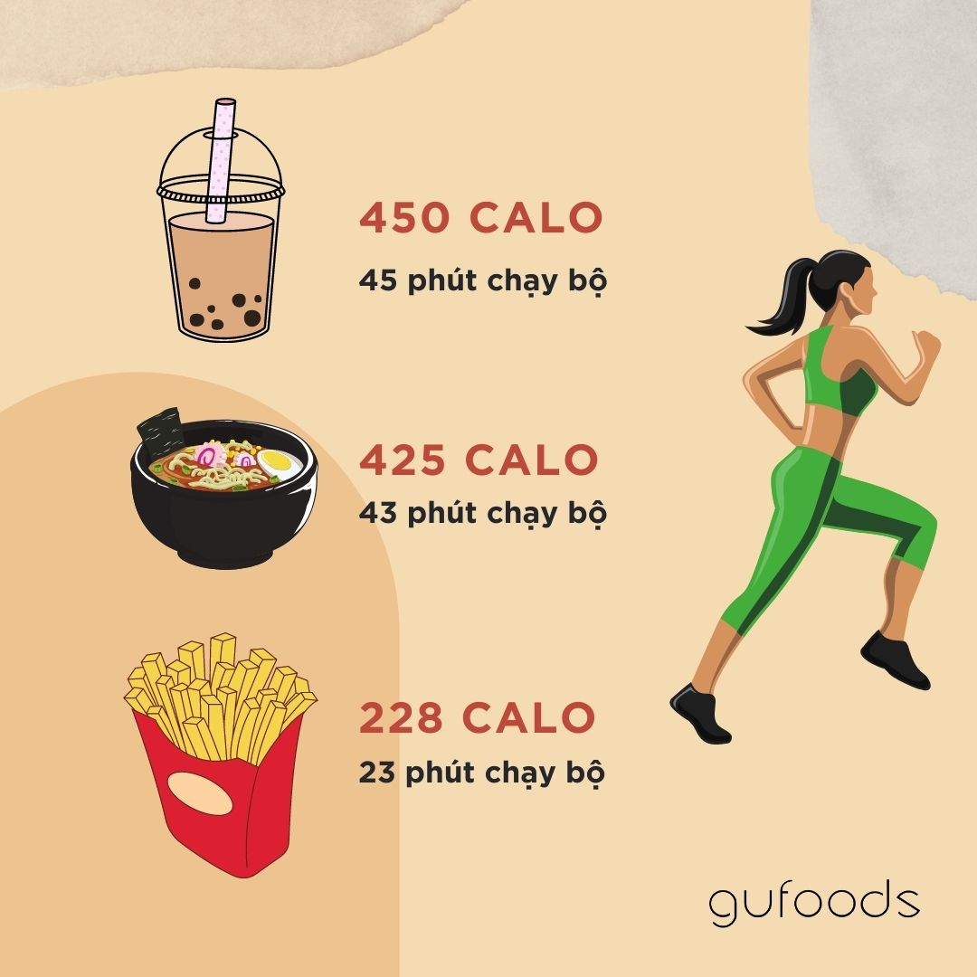 Một phút thả ga - Ba giờ chạy bộ