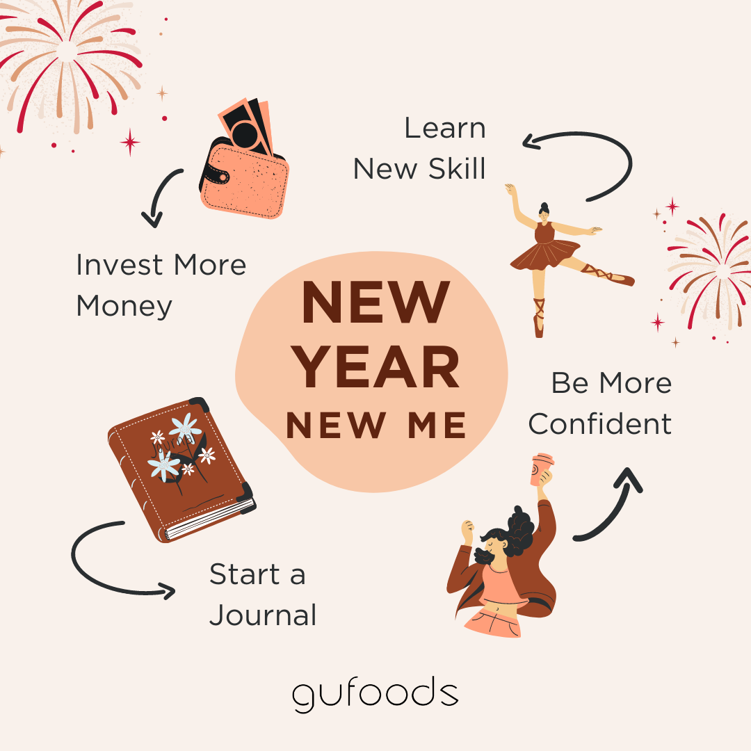 2022 - New year New me