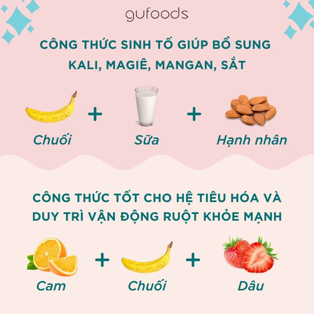 Detox cơ thể bằng sinh tố mỗi sáng