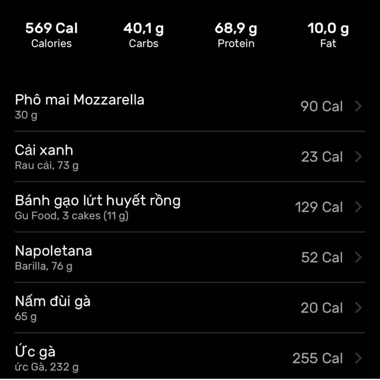 Thông tin dinh dưỡng của món ăn