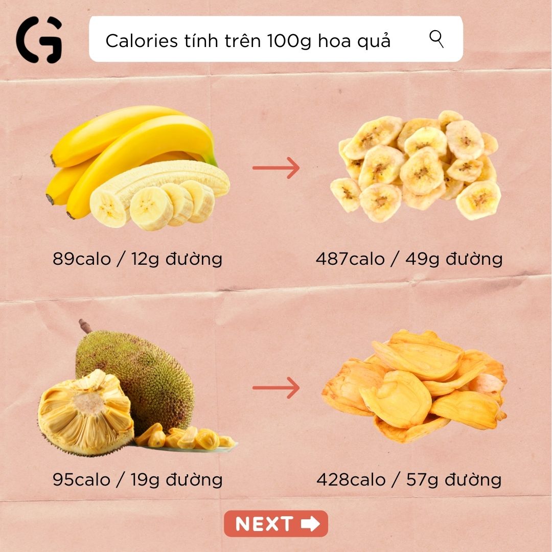 So sánh calories của hoa quả tươi và hoa quả sấy khô