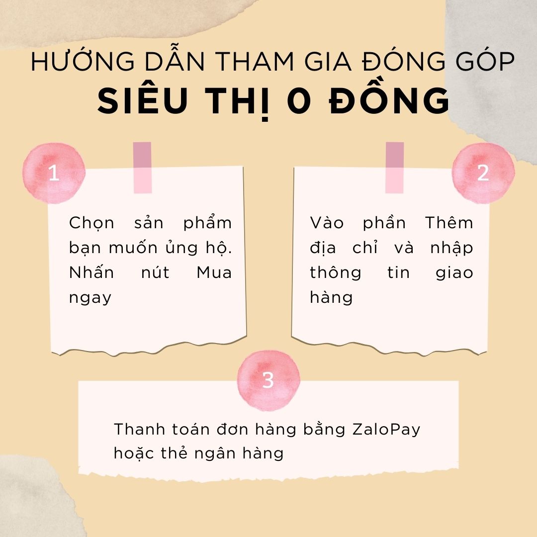 Hướng dẫn tham gia đóng góp Siêu thị 0 đồng