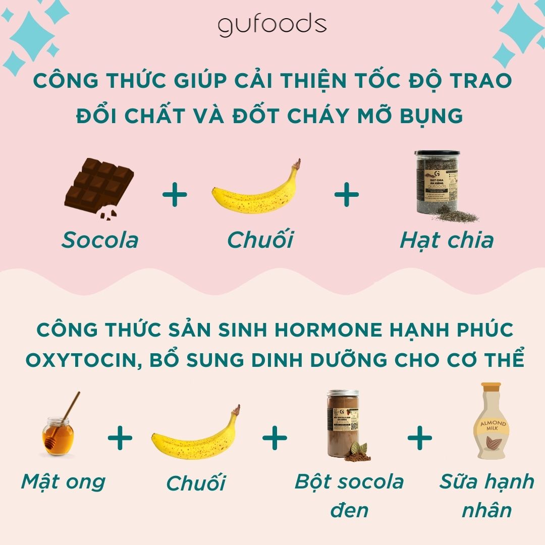 Sinh tố giảm mỡ