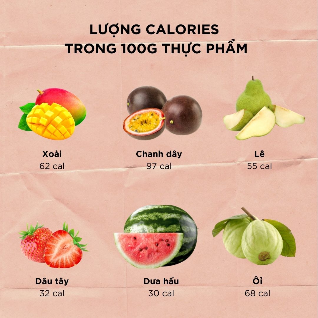 Lượng calories trong 100g thực phẩm