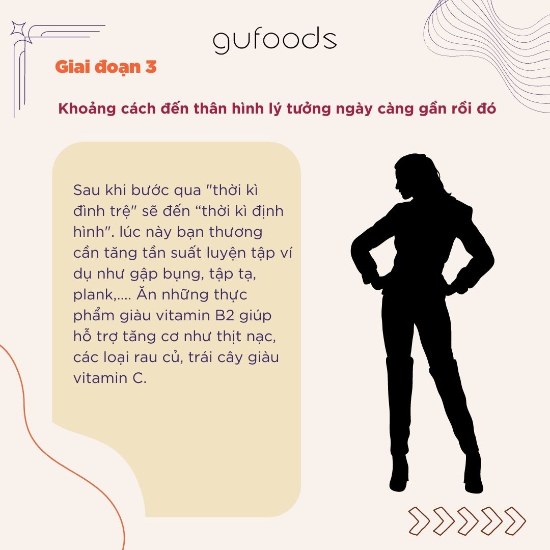 4 giai đoạn giảm cân mà bạn thương nhất định trải qua