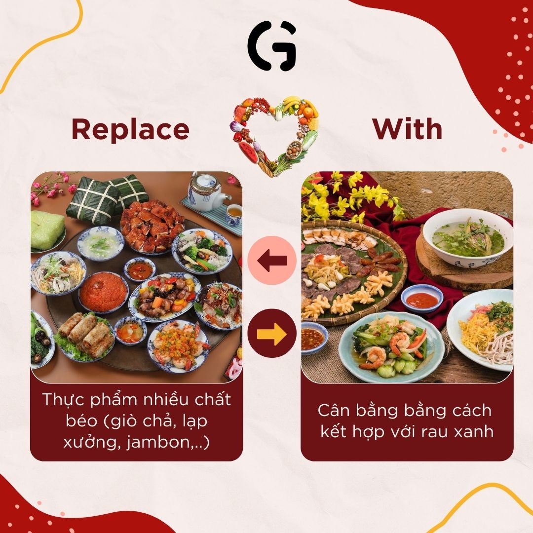 Rau xanh giảm cân