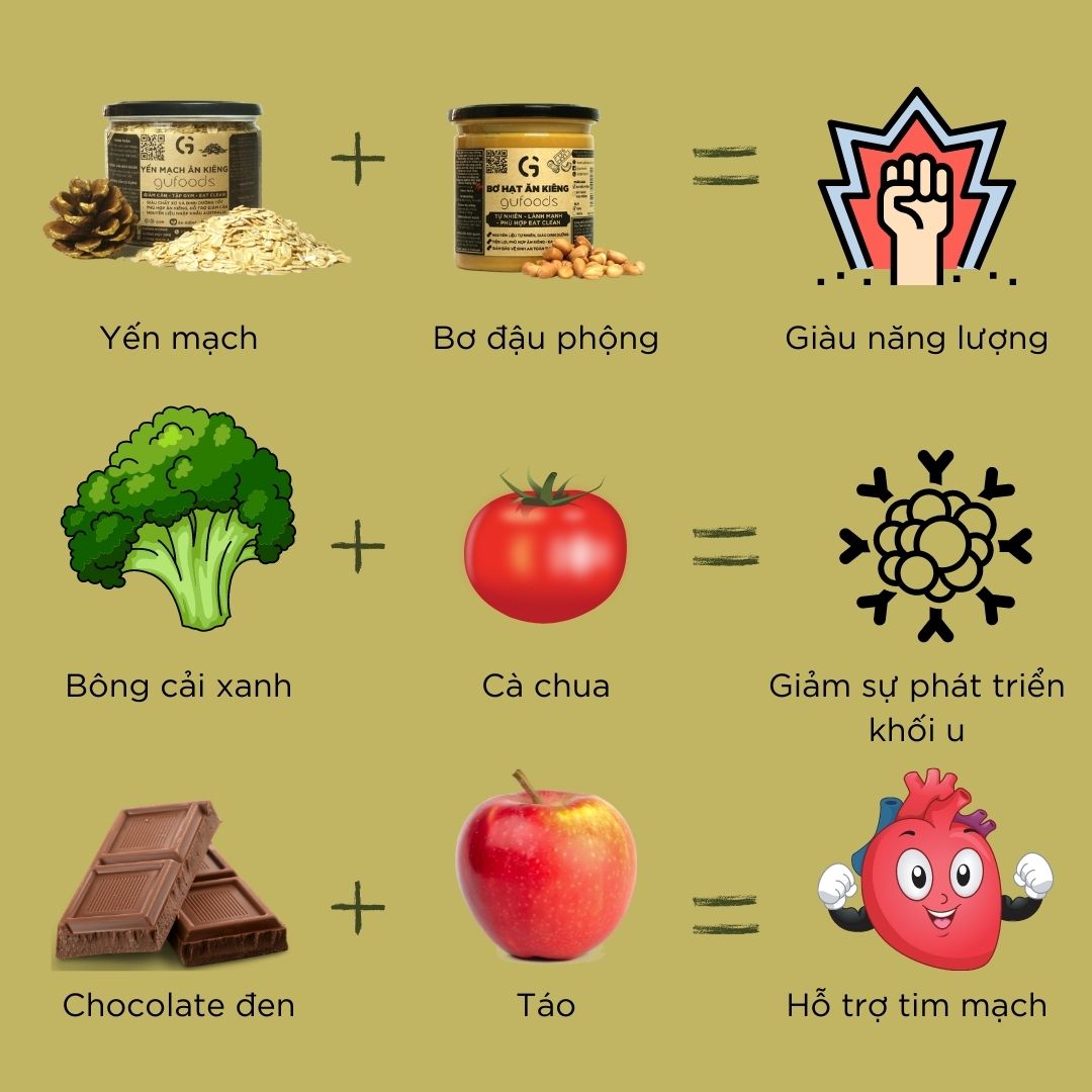 Các cặp đôi hoàn hảo trong thực phẩm