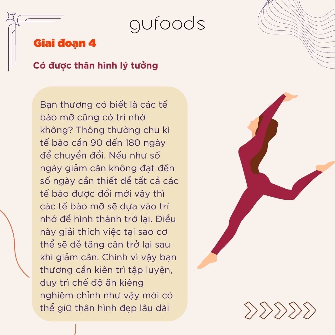 4 giai đoạn giảm cân mà bạn thương nhất định trải qua