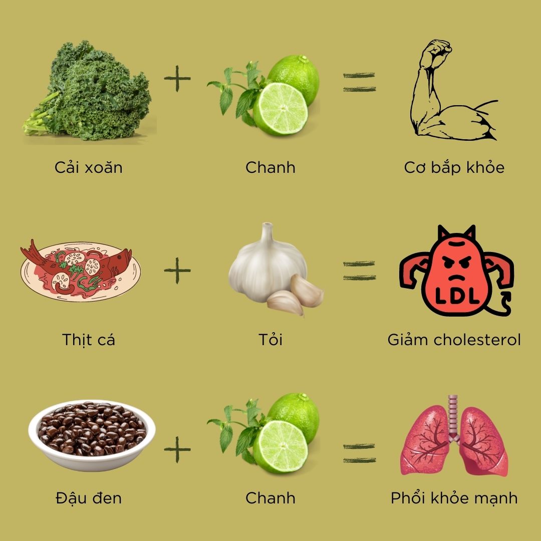 Các cặp đôi hoàn hảo trong thực phẩm