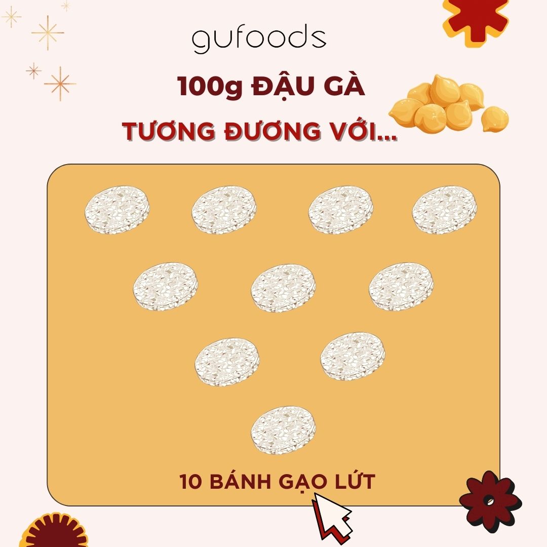 Calories trong đậu gà