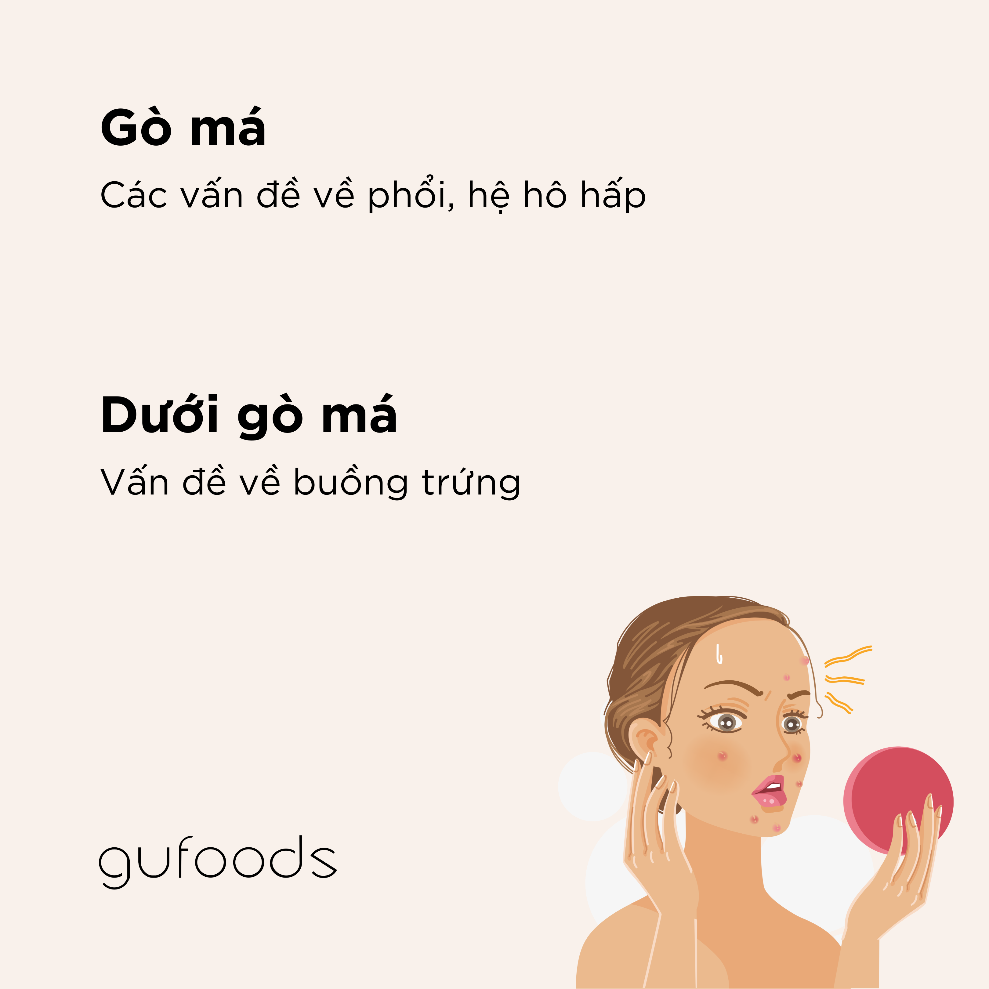 Bắt bệnh qua vị trí mụn trên khuôn mặt