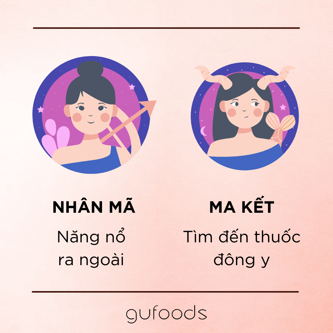 Tuyệt chiêu giảm cân siêu hiệu quả dành riêng cho 12 cung hoàng đạo