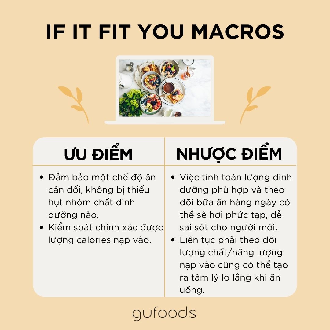 Ưu - nhược điểm của các chế độ ăn kiêng