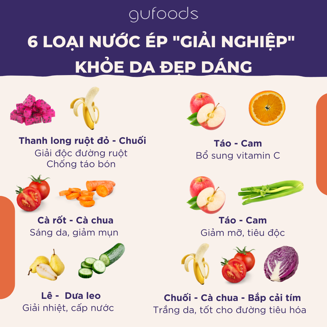 6 LOẠI NƯỚC ÉP "GIẢI NGHIỆP" GIÚP KHỎE DA ĐẸP DÁNG