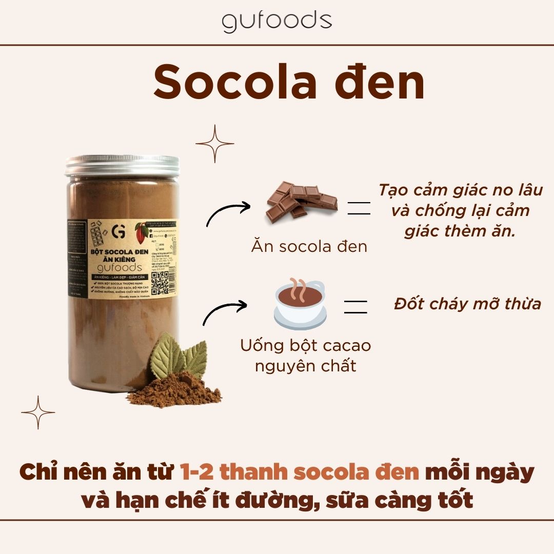 Điểm danh 6 thực phẩm xứng danh cao thủ diệt mỡ thừa
